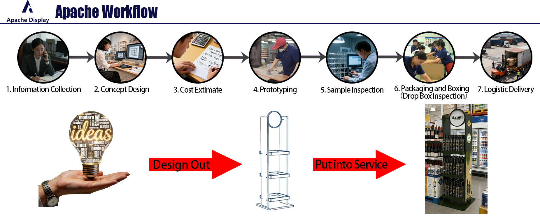 workflow.png