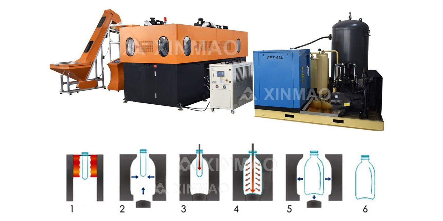 2. Automatic PET Bottle Blow Molding Machine(165aa64d95).jpg