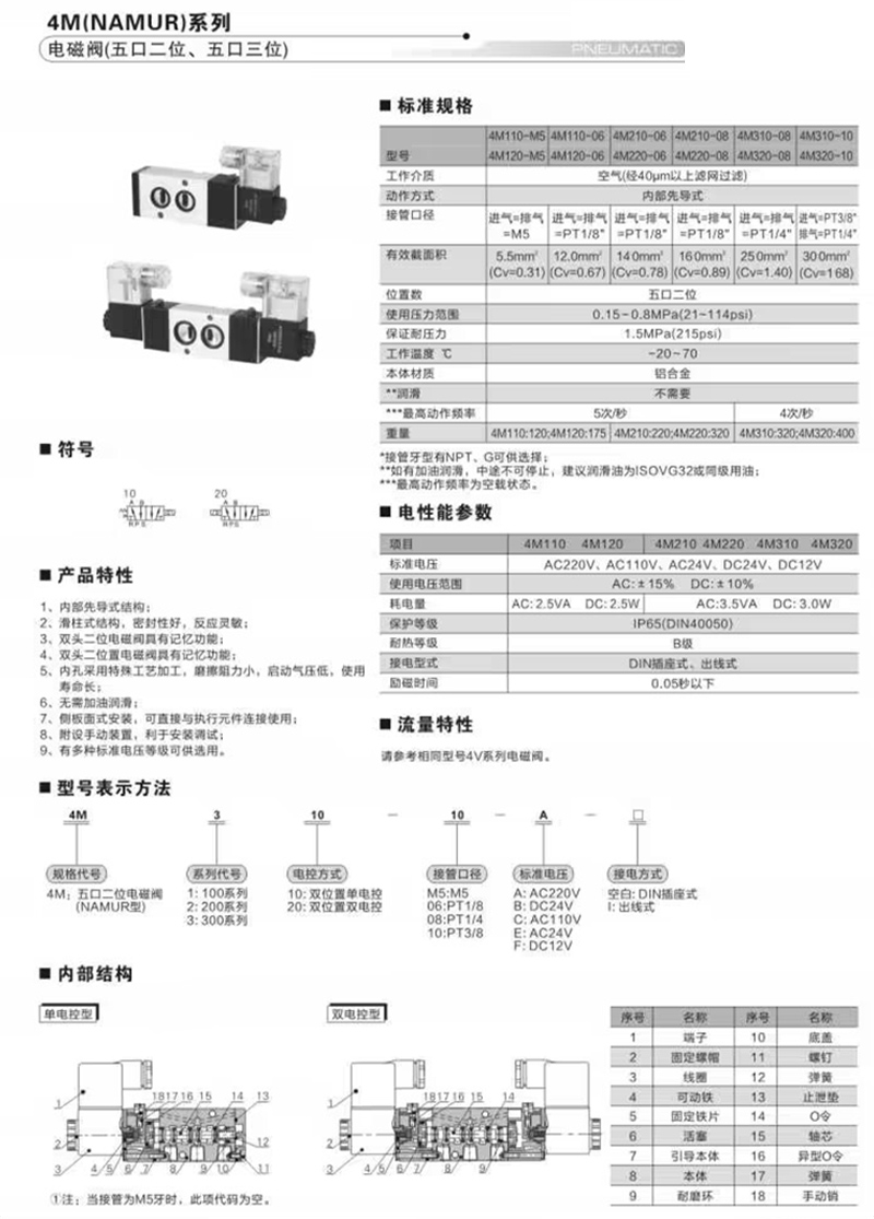 4m_08.jpg