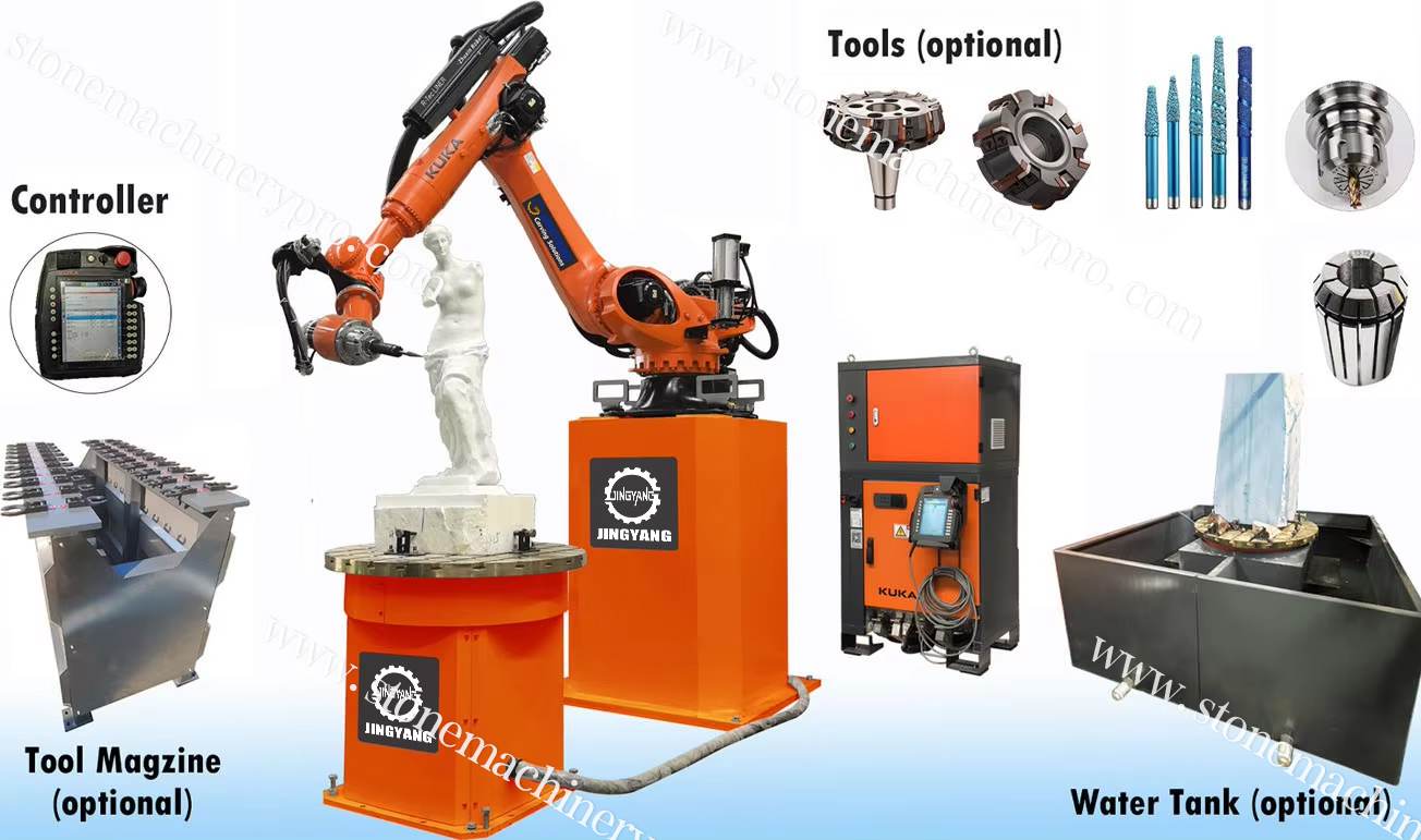 7 axis 3d sculpture robot arm cnc stone carving machine-2