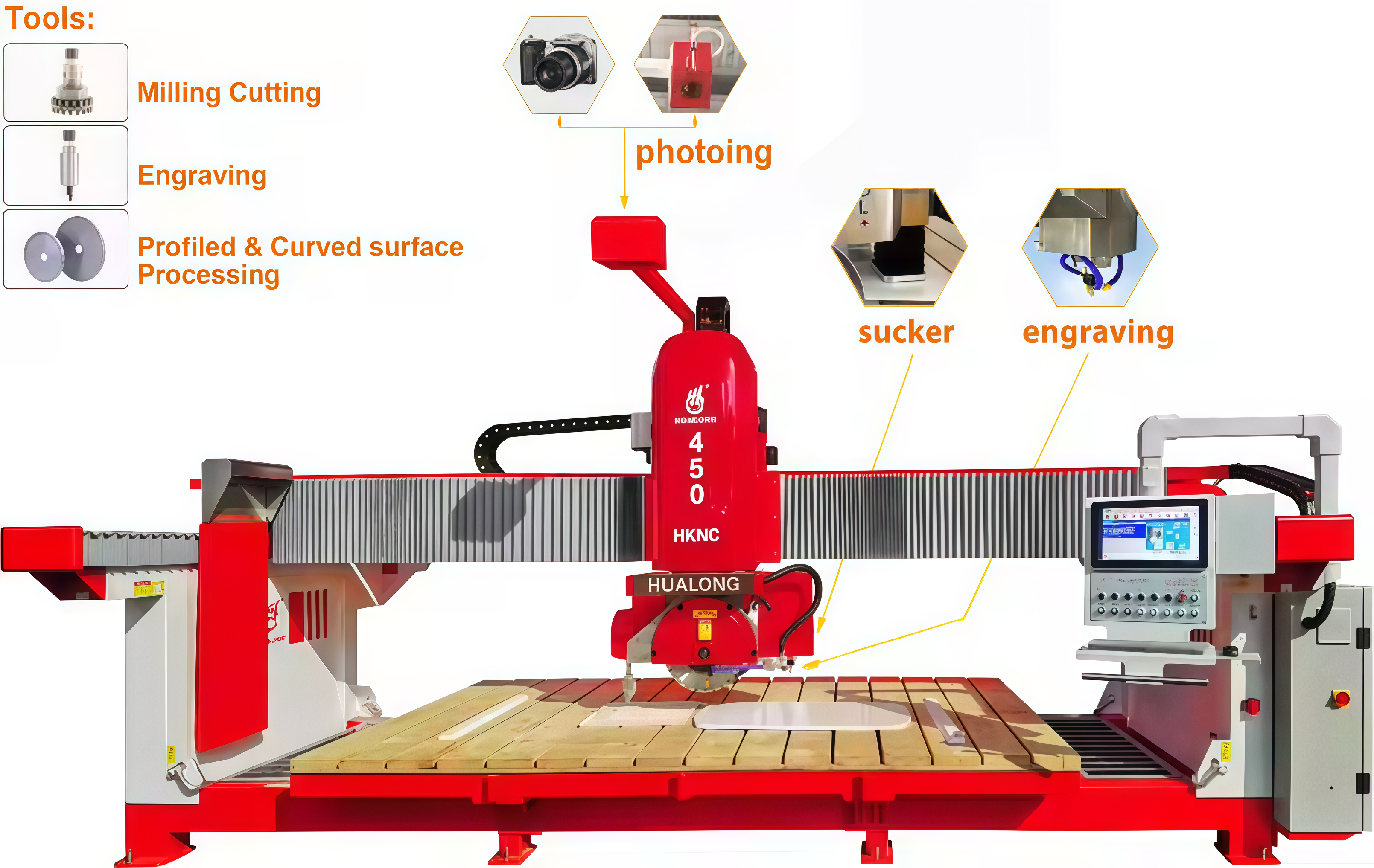 JINGYANG 5-AXIS Italian ESA CNC Bridge Saw Cutting Machine supplier