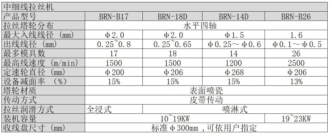 2b0934f45dbcac95256425c887c240ff_zhongxiaol-271-2036.webp