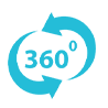 tecnología de aire rápido 360°