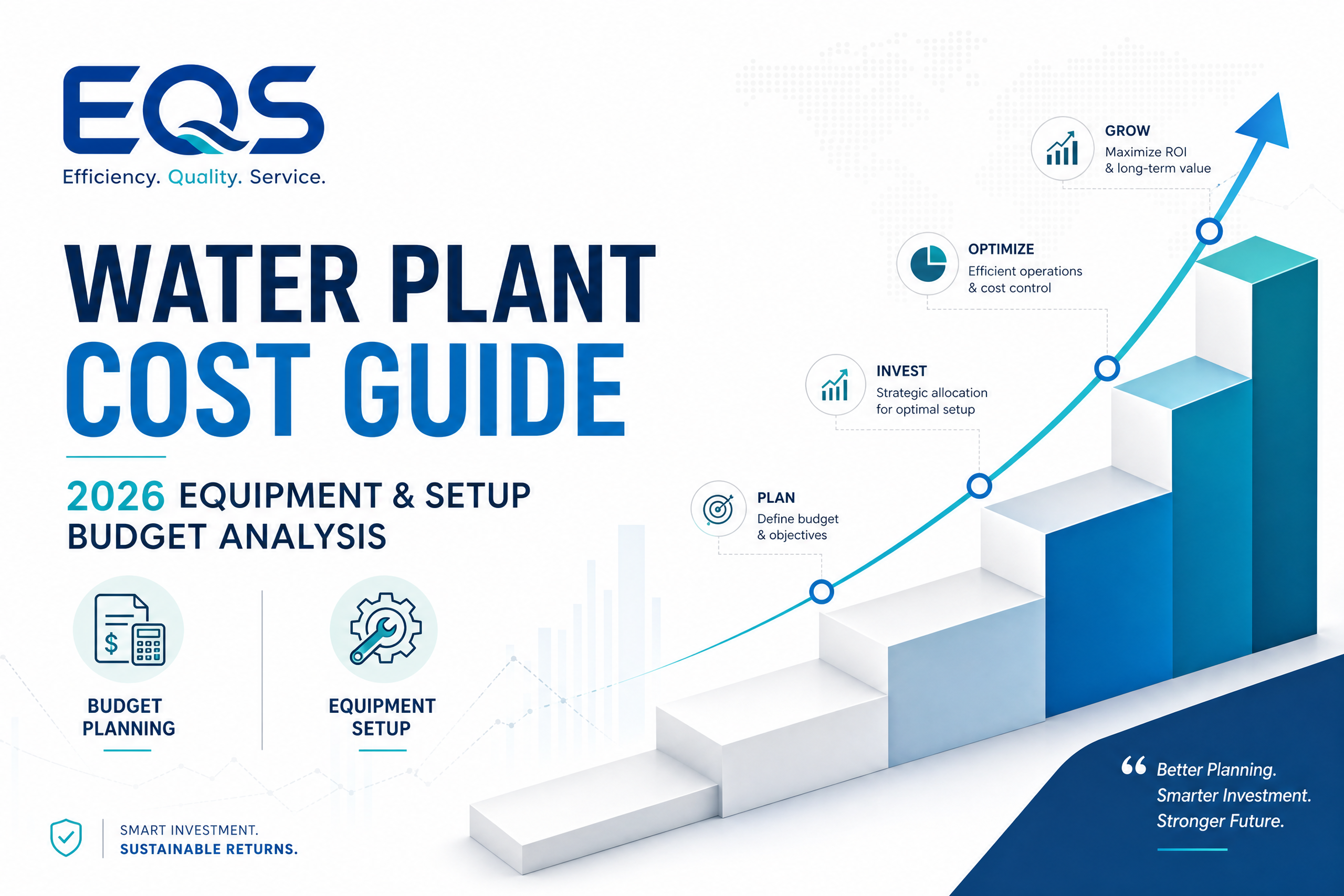 [2026 Guide] Mineral Water Plant Cost: Equipment & Setup Budget !