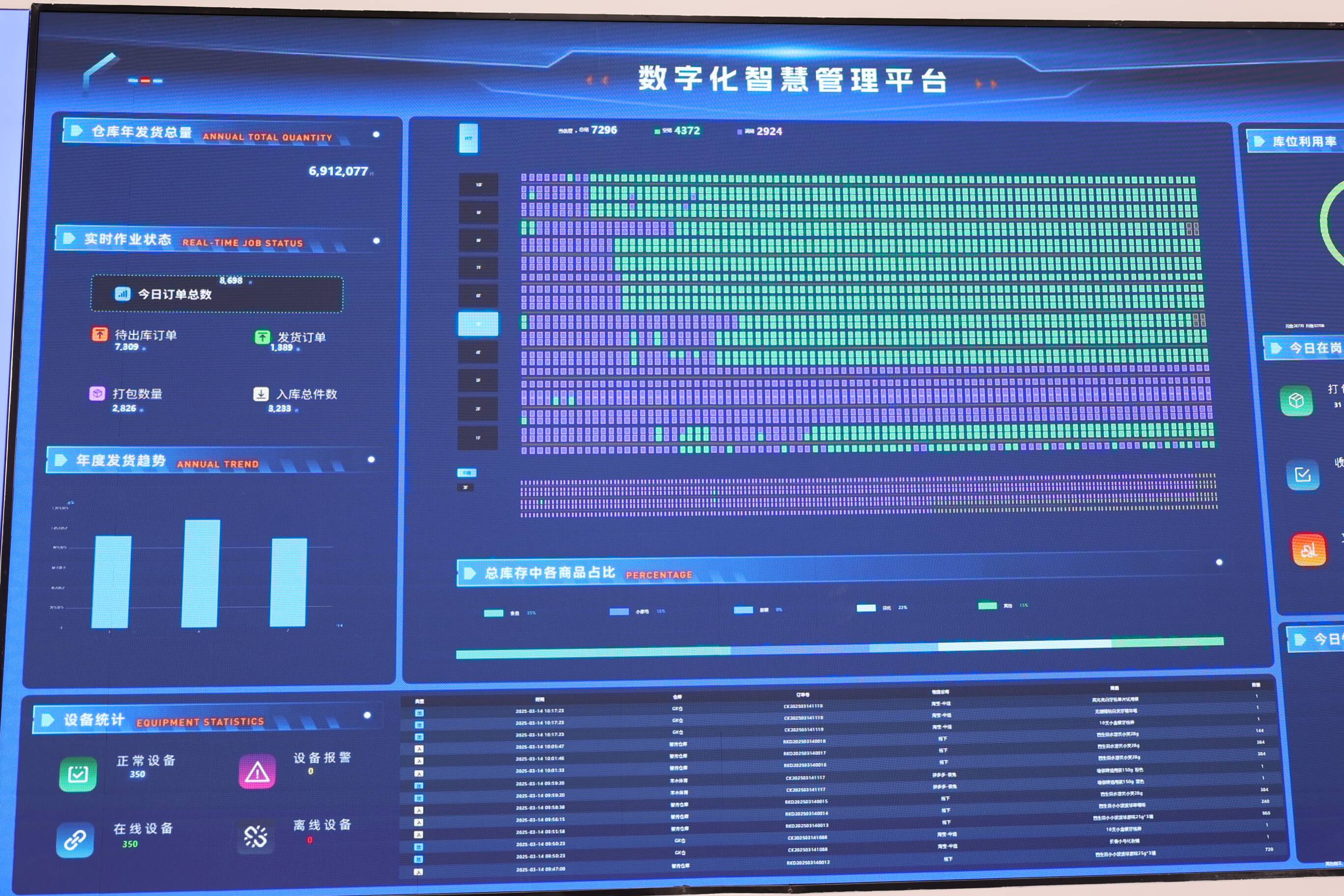 ASRS.jpg