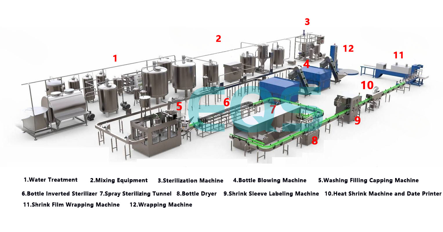 juice filling processing.jpg