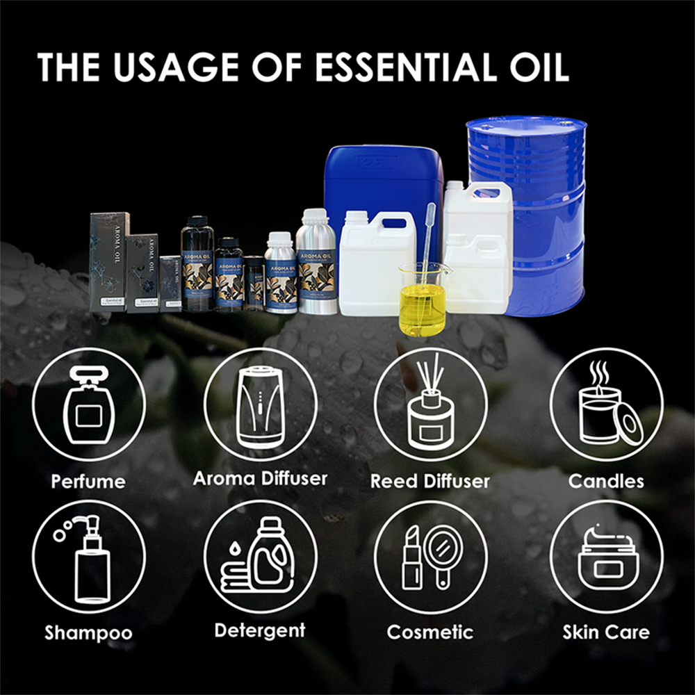 CNUS Arabic Roll On Perfume Oil Luxury Musk Oud Fragrance Concentrated Body Oil Halal Scent For Middle East Market