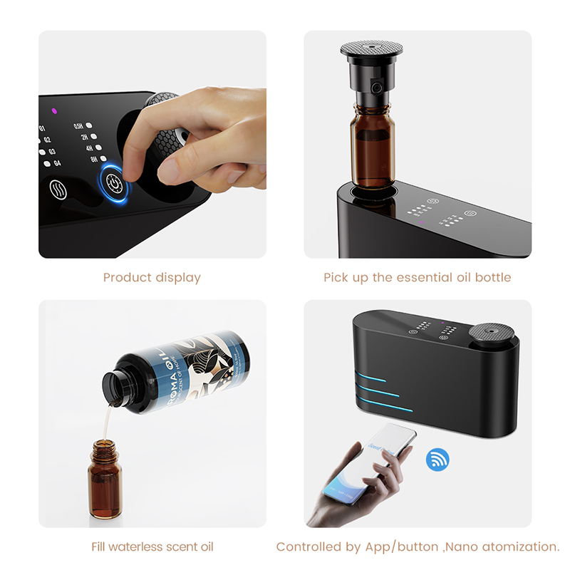 Advanced Aromatherapy Technology