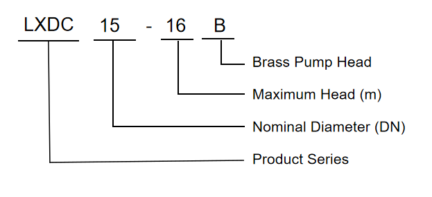 047ef8af-e987-4264-9a21-8901c467777d.png