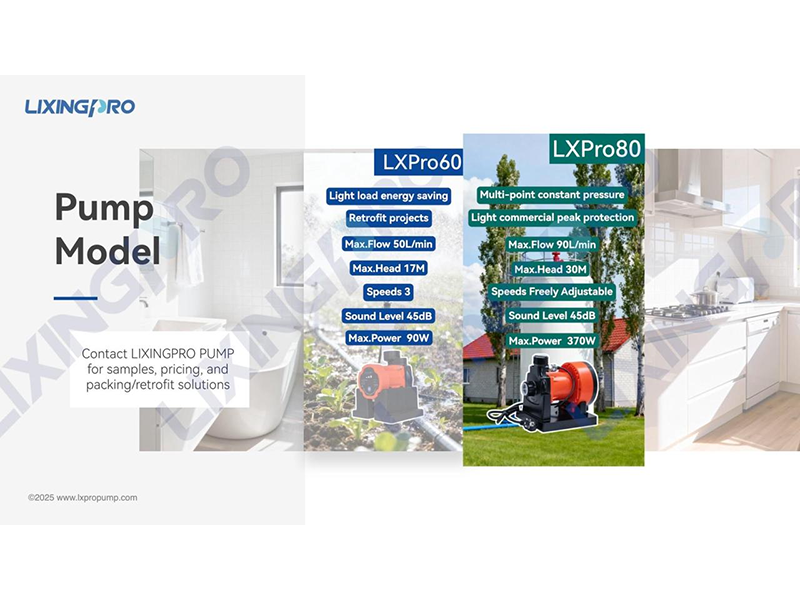 LXPRO Series | Intelligent Inverter Pump for Efficient, Quiet, and Stable Water Supply