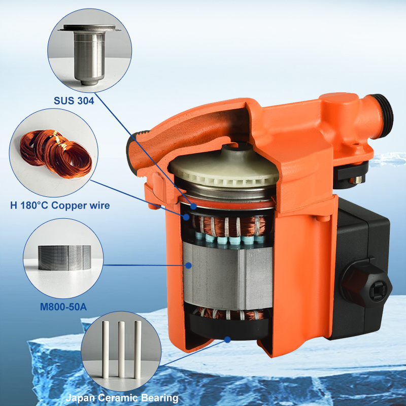 Booster pumps sourced to meet regional compliance and voltage requirements