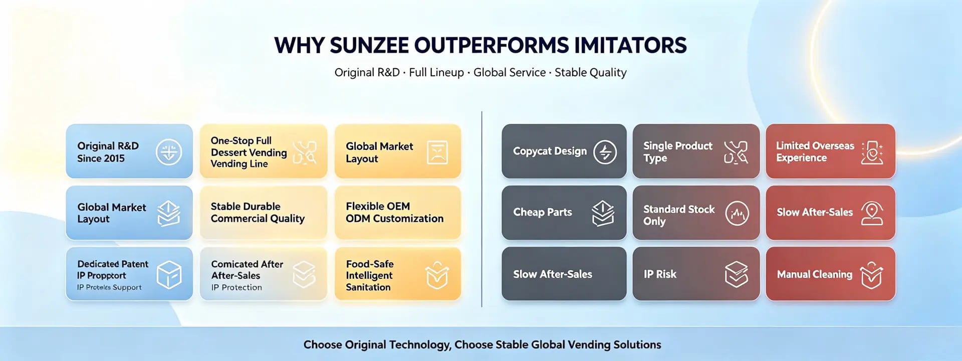 why‑sunzee‑outperforms‑imitators‑vending‑machine‑comparison.jpg