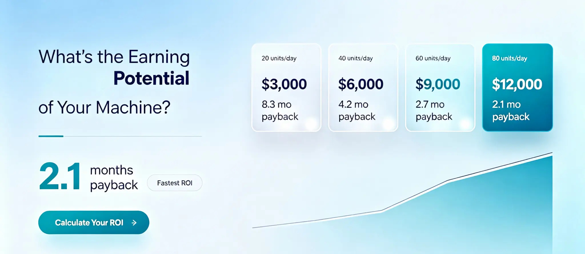 sunzee-cotton-candy-machine-profit-roi-banner.jpg