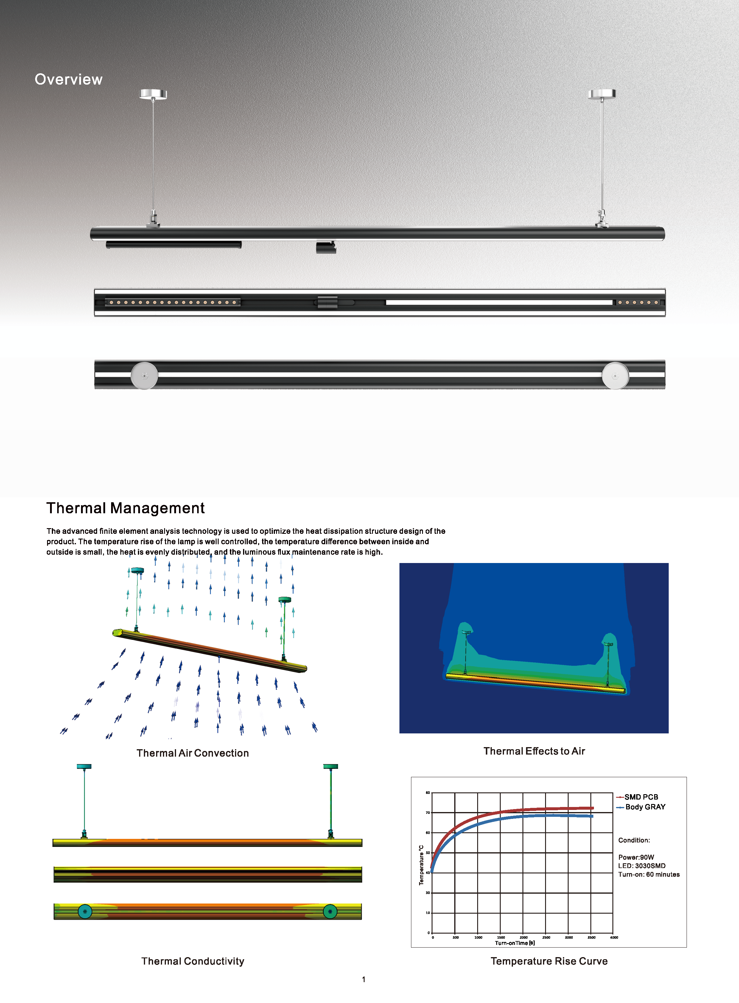 How to Specify Office Linear Lighting: A Buyer's Technical Guide