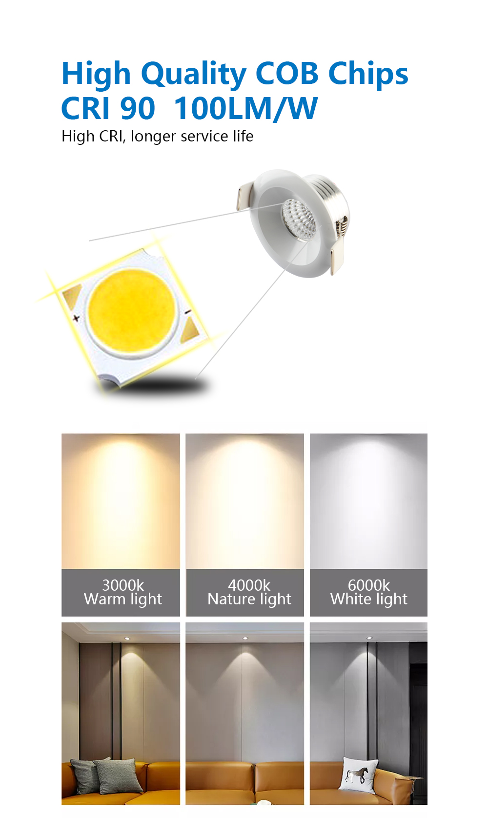  HX-190 LED SPOT LIGHT Indoor Spot Light factory