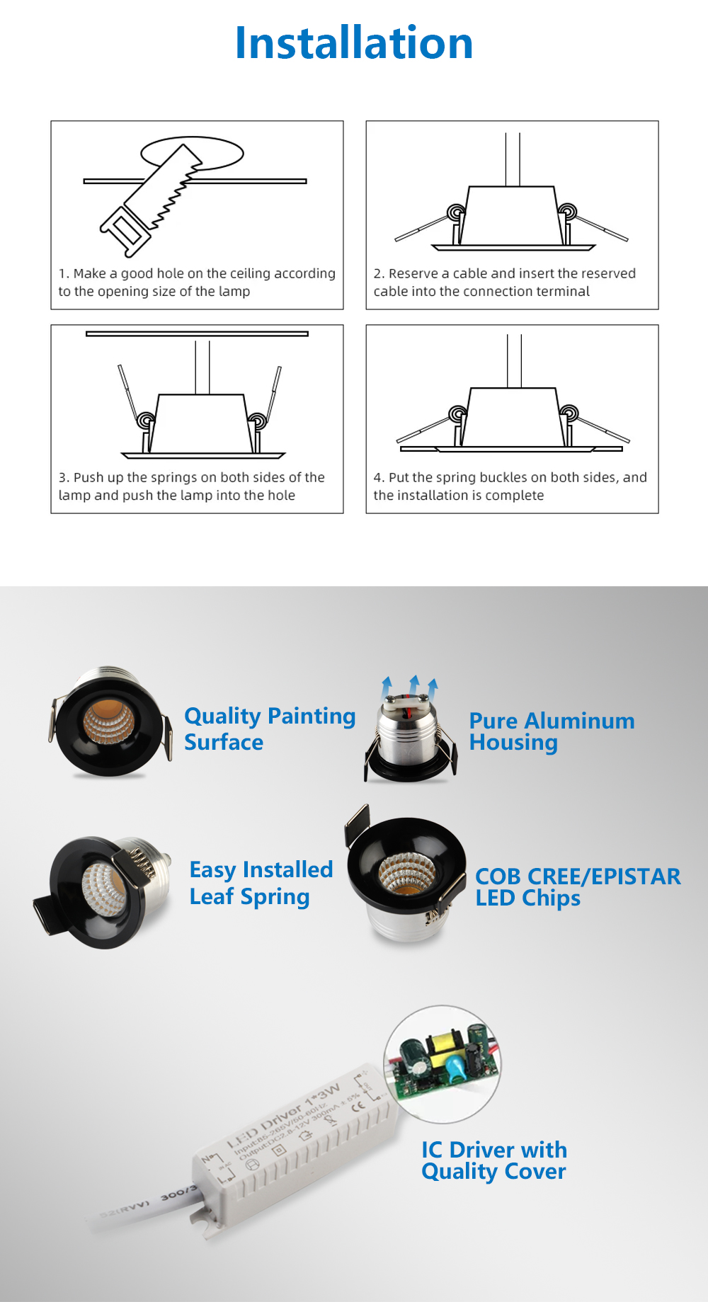HX-021 LED SPOT LIGHT Indoor Spot Light supplier