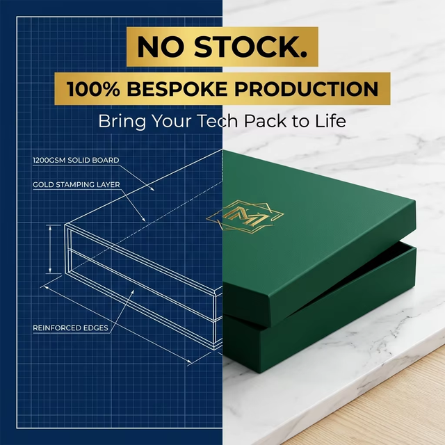What Are the Latest Trends in Custom Rigid Gift Boxes for 2023?