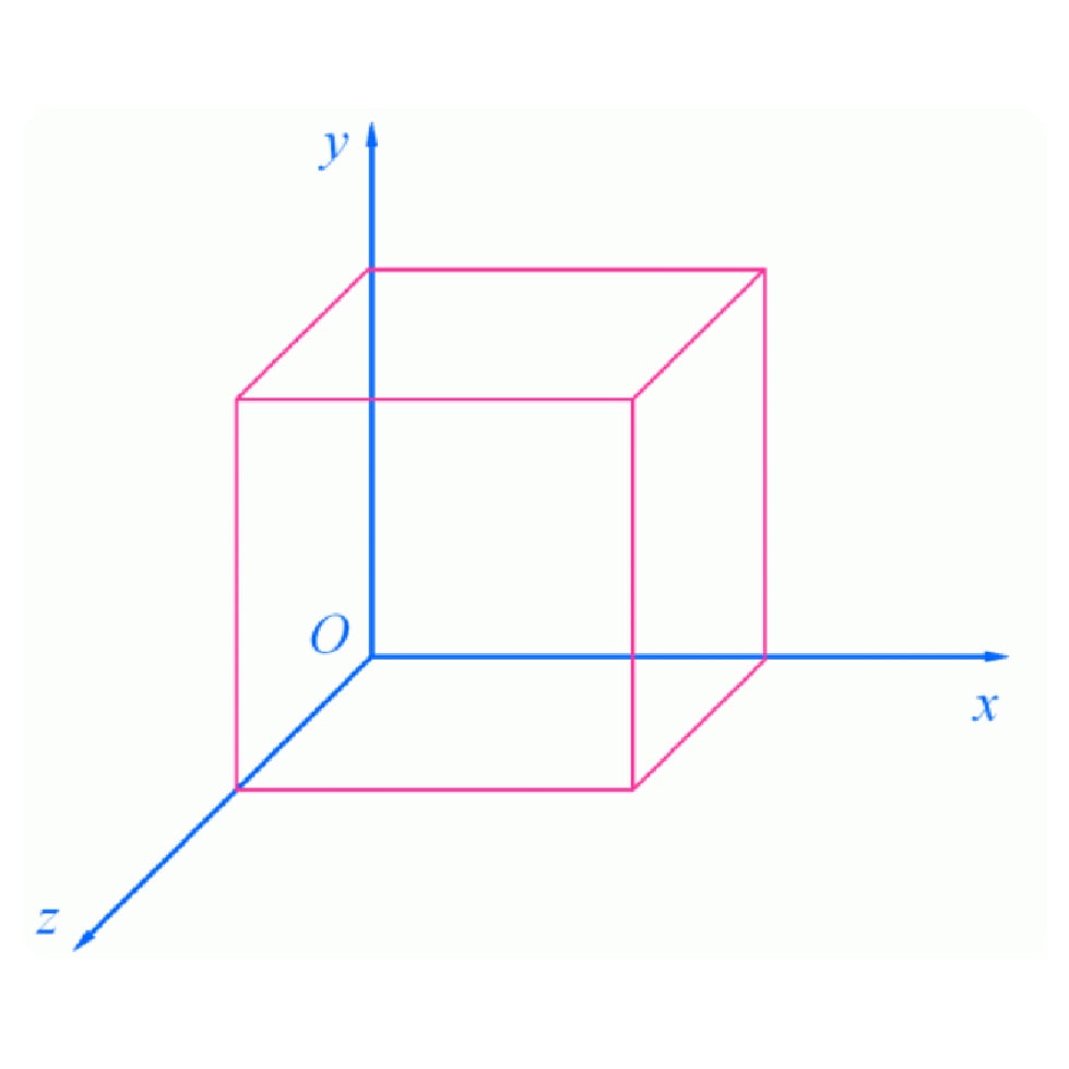 Box Size