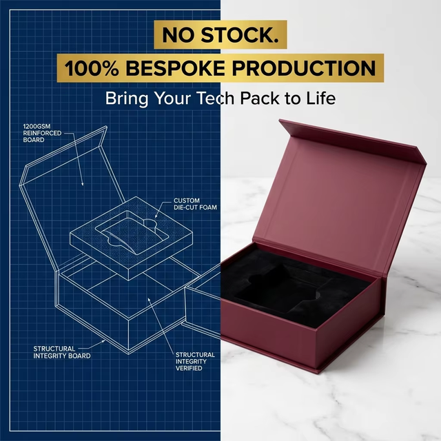 How to Design Custom Product Boxes That Attract Wholesale Buyers