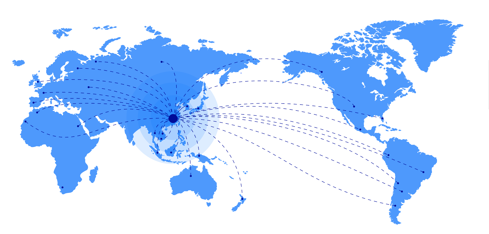 Worldwide Partners