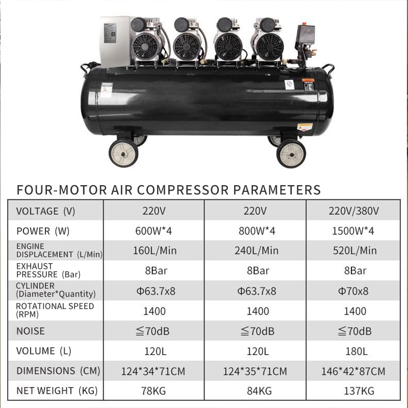 4-Motor Air Compressor