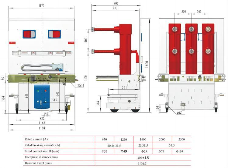 Cost-Effective Safety Investment