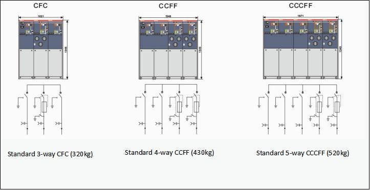Smart Grid Integration Capabilities