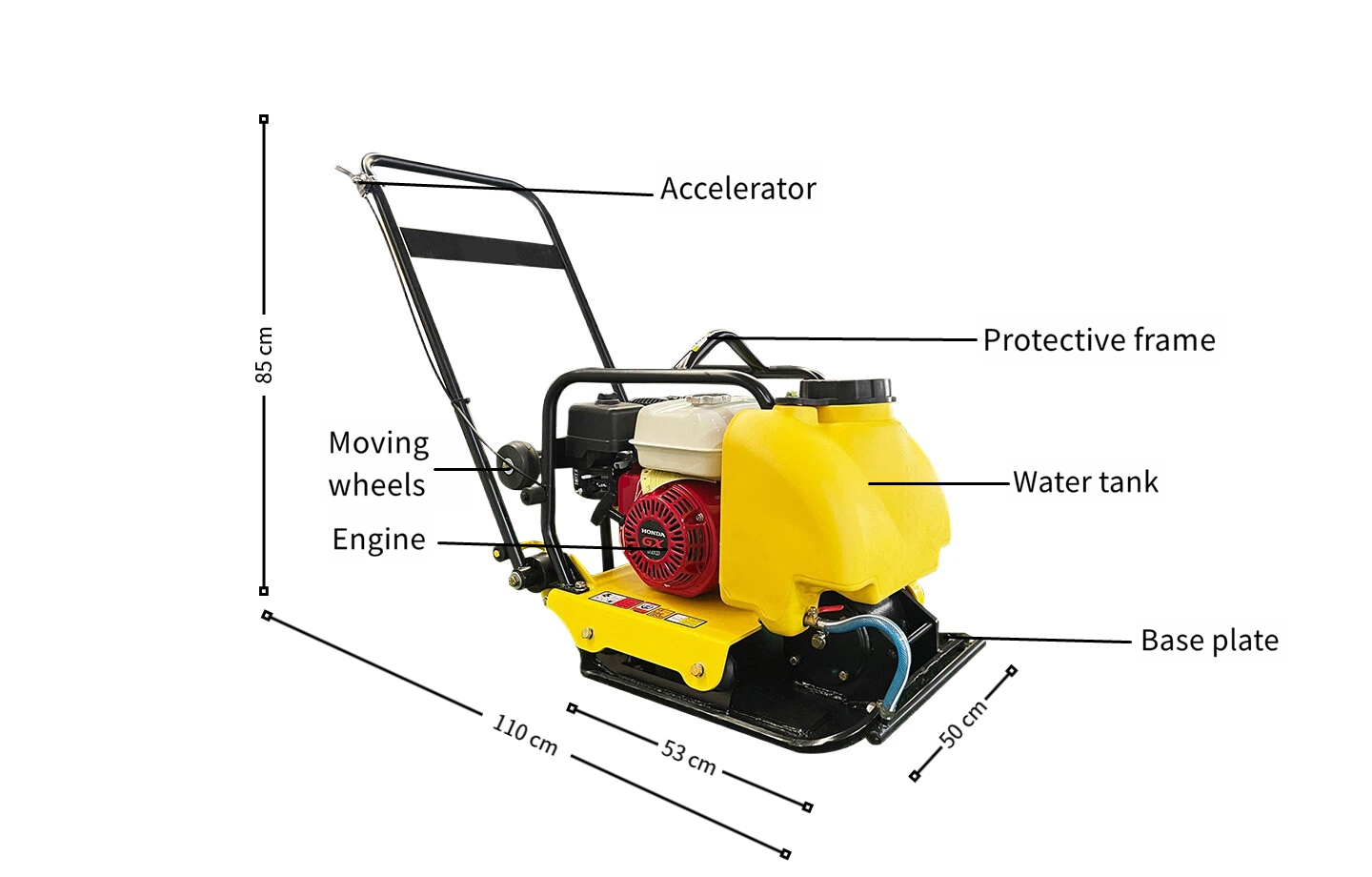 stp90_annotation details.png