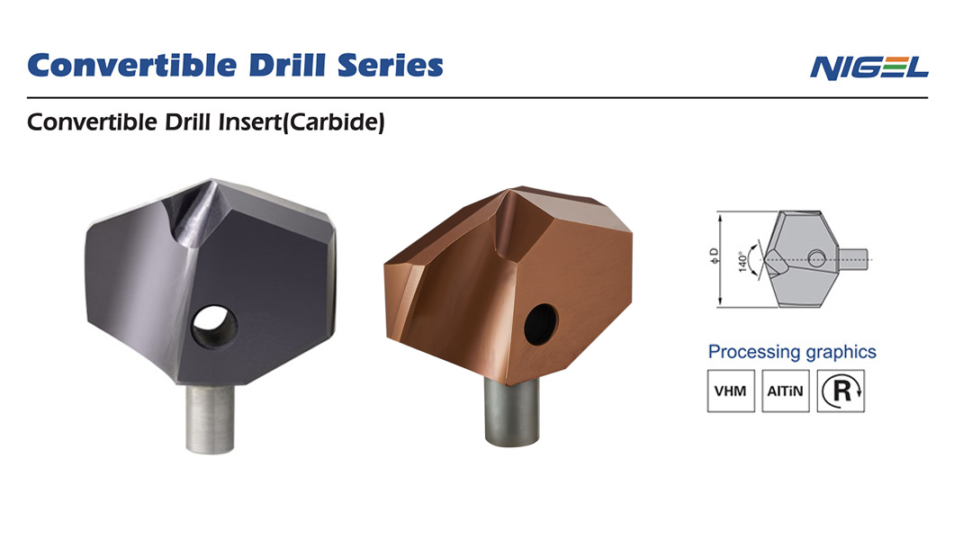 High-Performance Carbide Inserts: Guaranteed Quality with Factory Direct Sales and Rapid Delivery