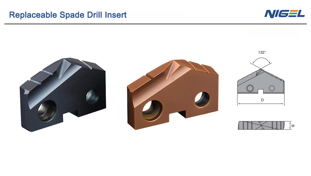 How to properly set up and use an indexable spade drill for maximum efficiency