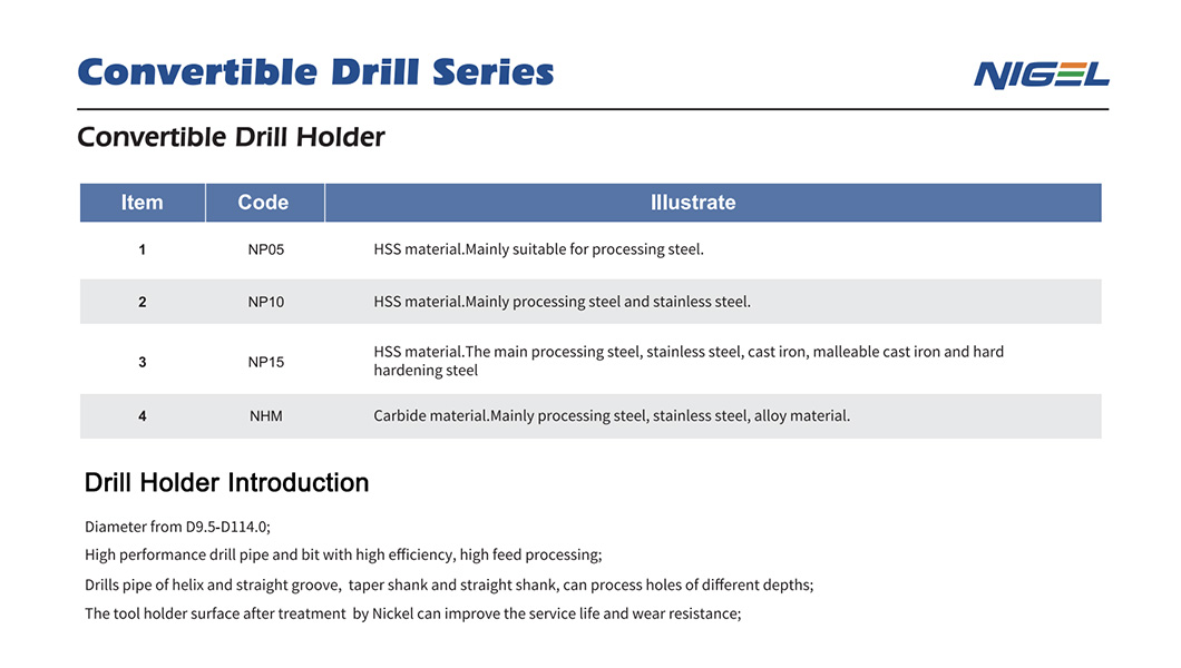 Top-Notch Carbide Inserts Available Directly from the Manufacturer with Swift Shipping