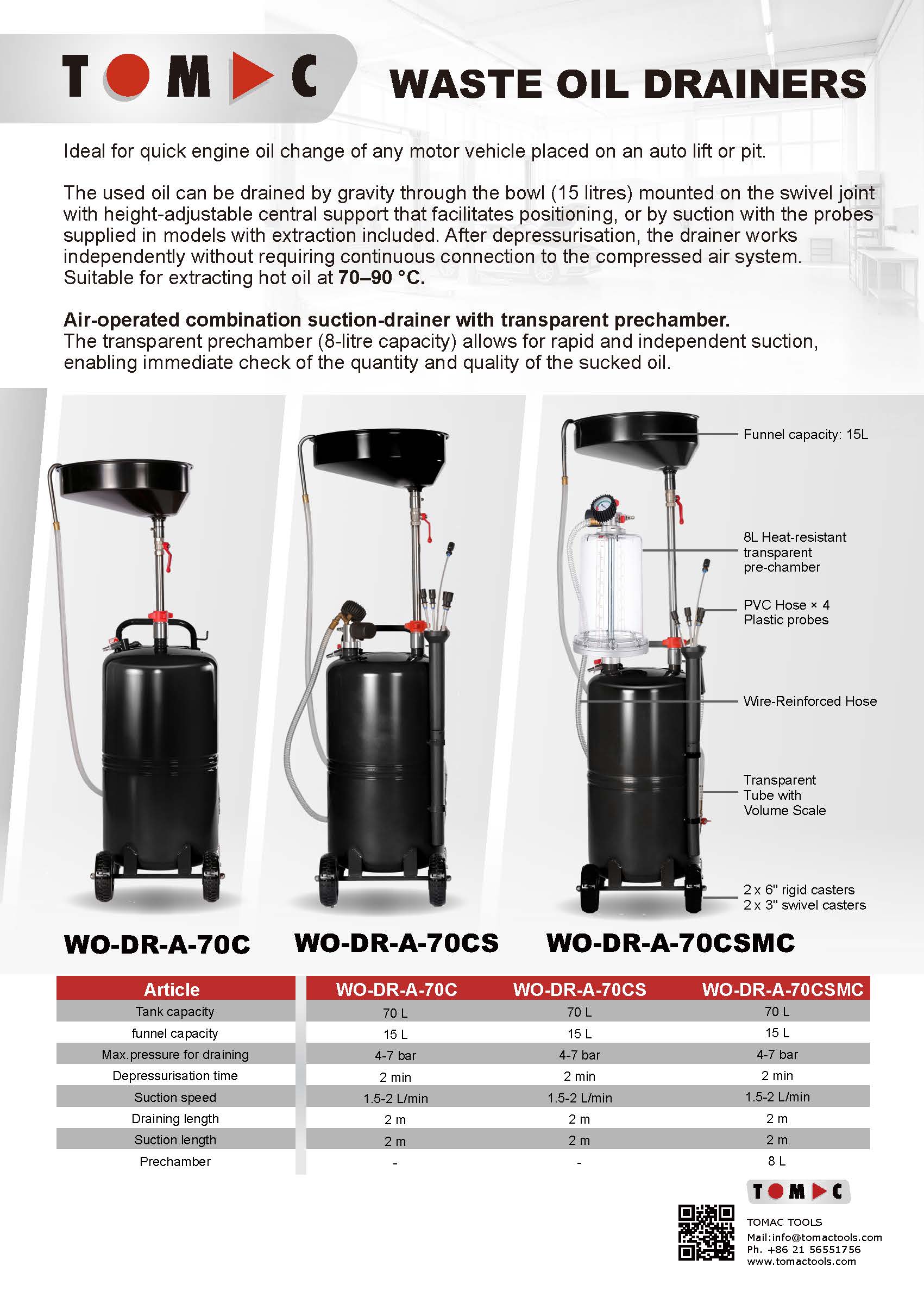 TOMAC Waste oil series 2026.09.10_页面_02.jpg