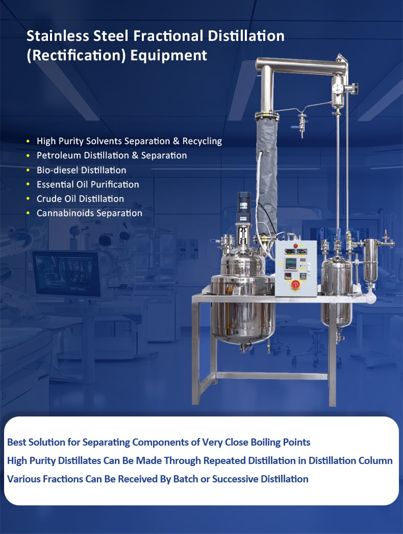 fractional distillation equipment (1).jpg