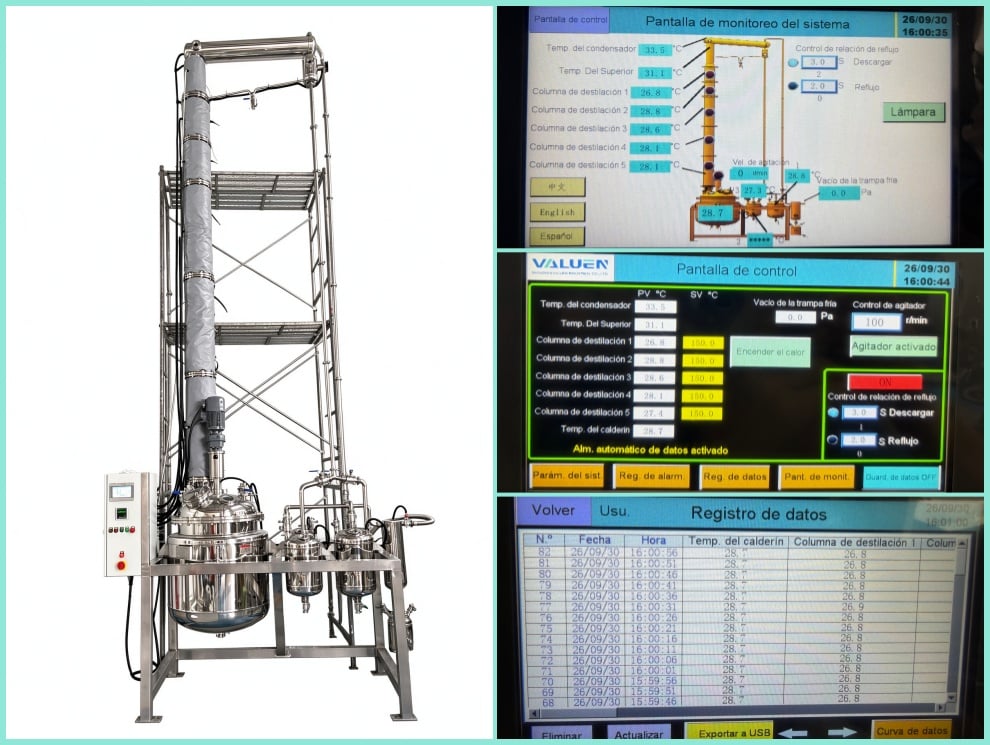 300L Stainless Steel Fractional Distillation System Custom-Built for a Spanish Essential Oil Manufacturer