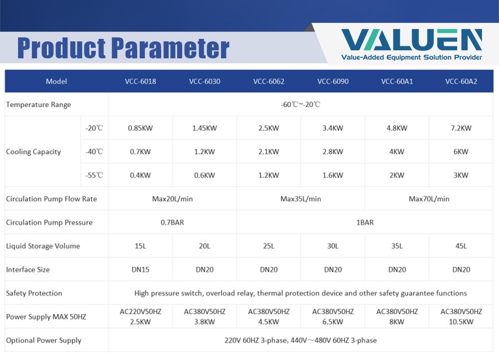 circulating chiller (2)(536cb8b1b6).jpg