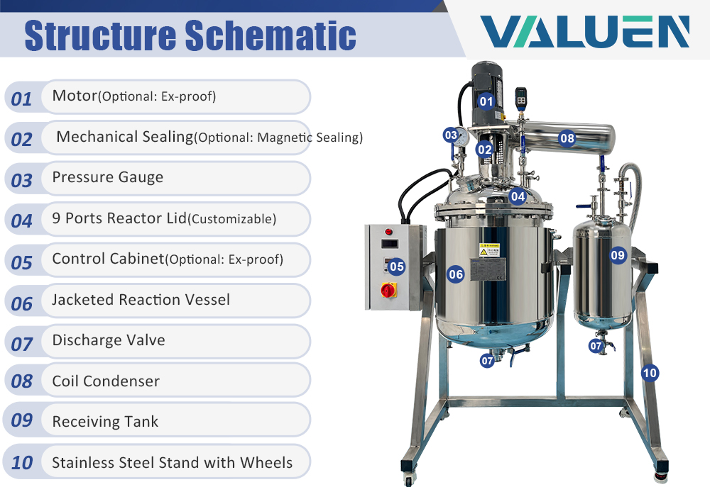 stainless steel reactor (2).jpg