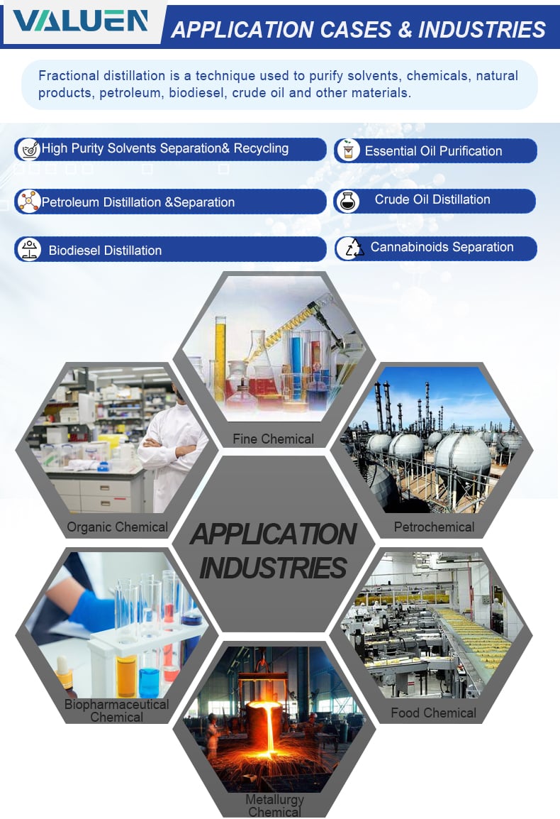 fractional distillation equipment (4).jpg