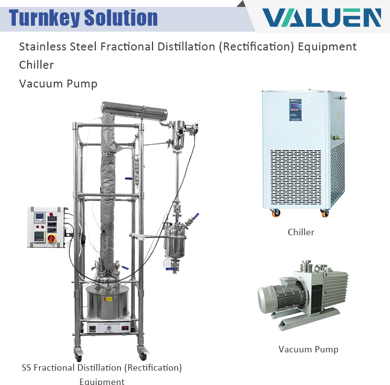 fractional distillation equipment (7).jpg