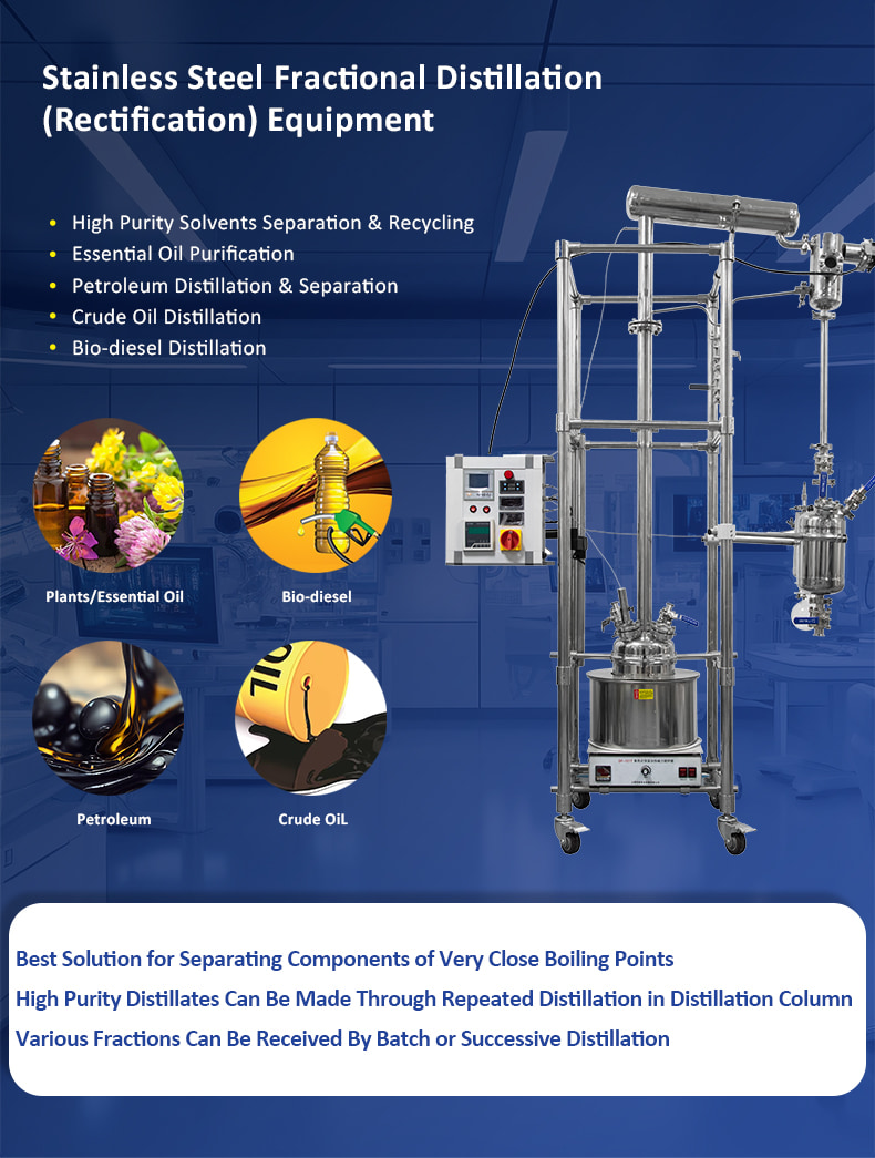 fractional distillation equipment (1).jpg