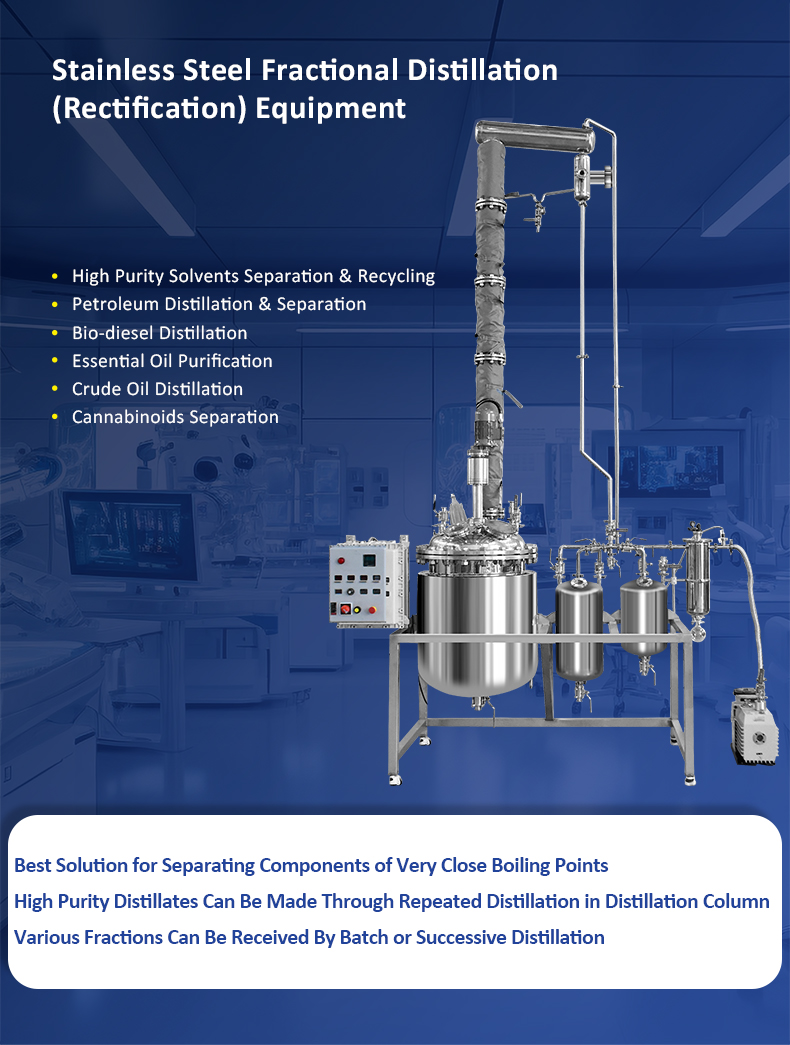 fractional distillation equipment (1)(69d205ad5f).jpg