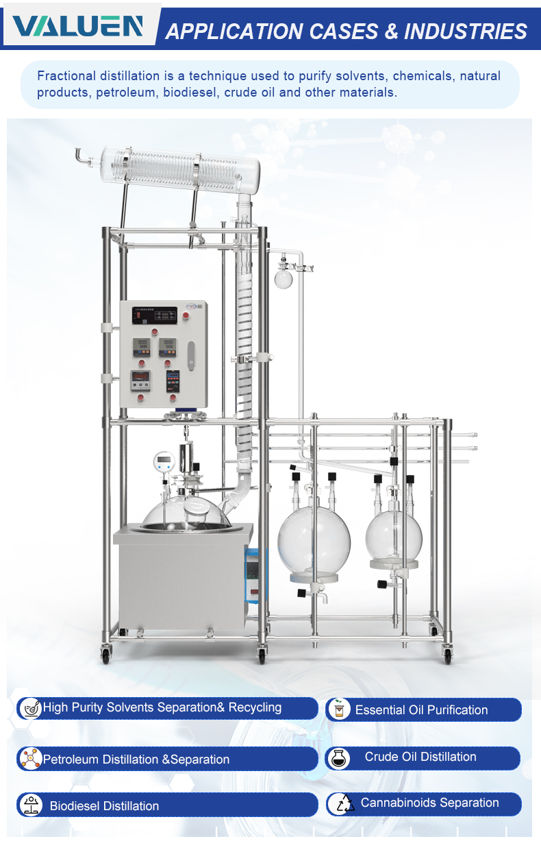 fractional distillation equipment (4).jpg