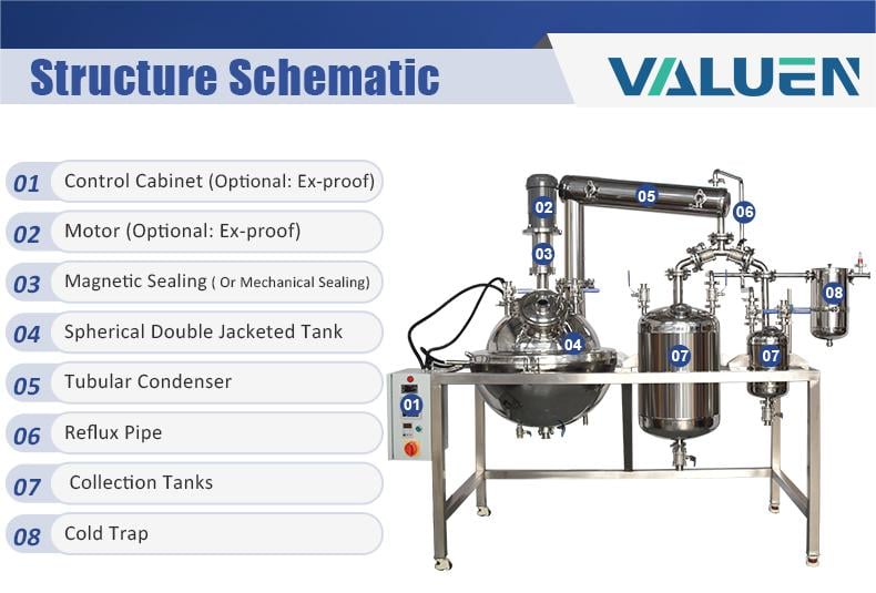 vacuum concentrator (2).jpg