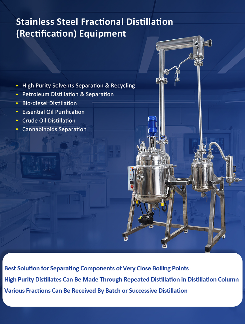 fractional distillation equipment (1).jpg