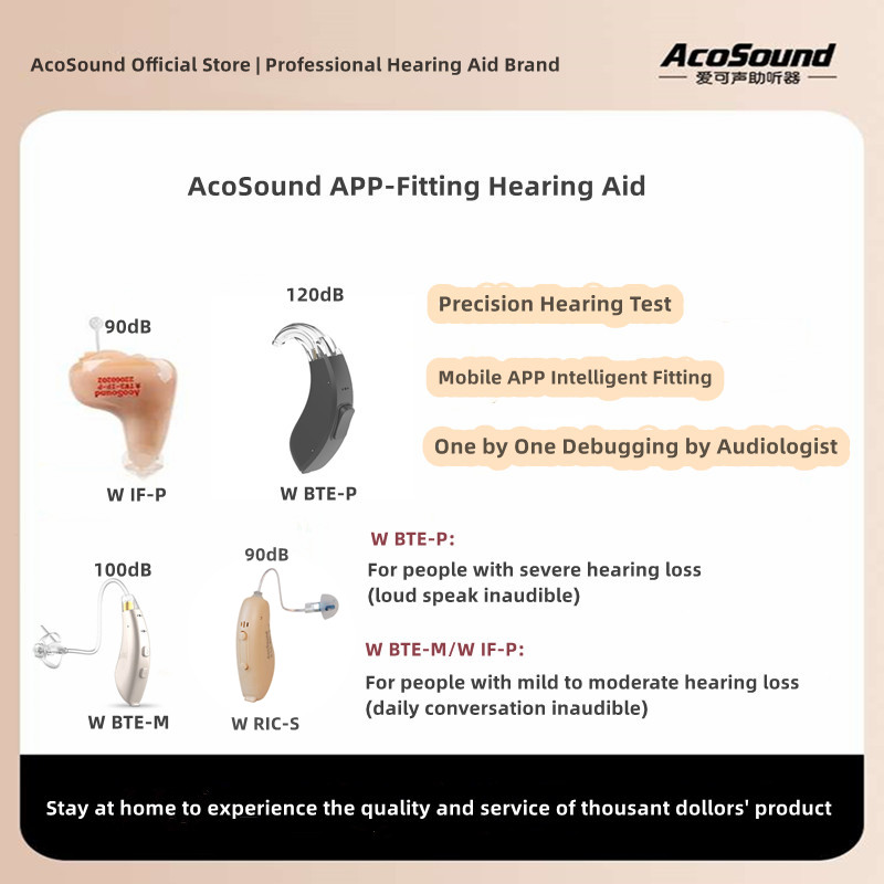 Advanced Noise Reduction Technology