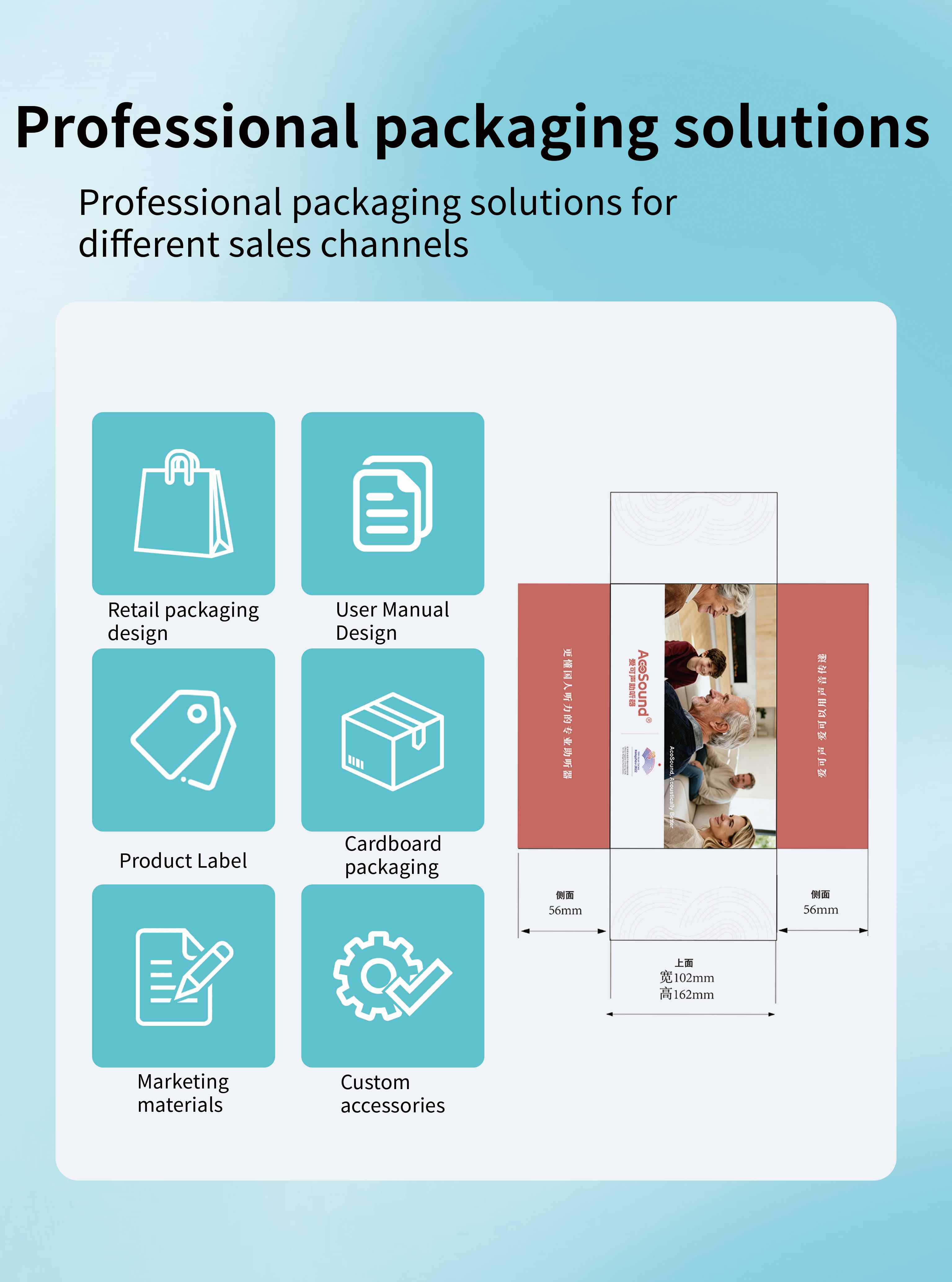  Packaging Customization