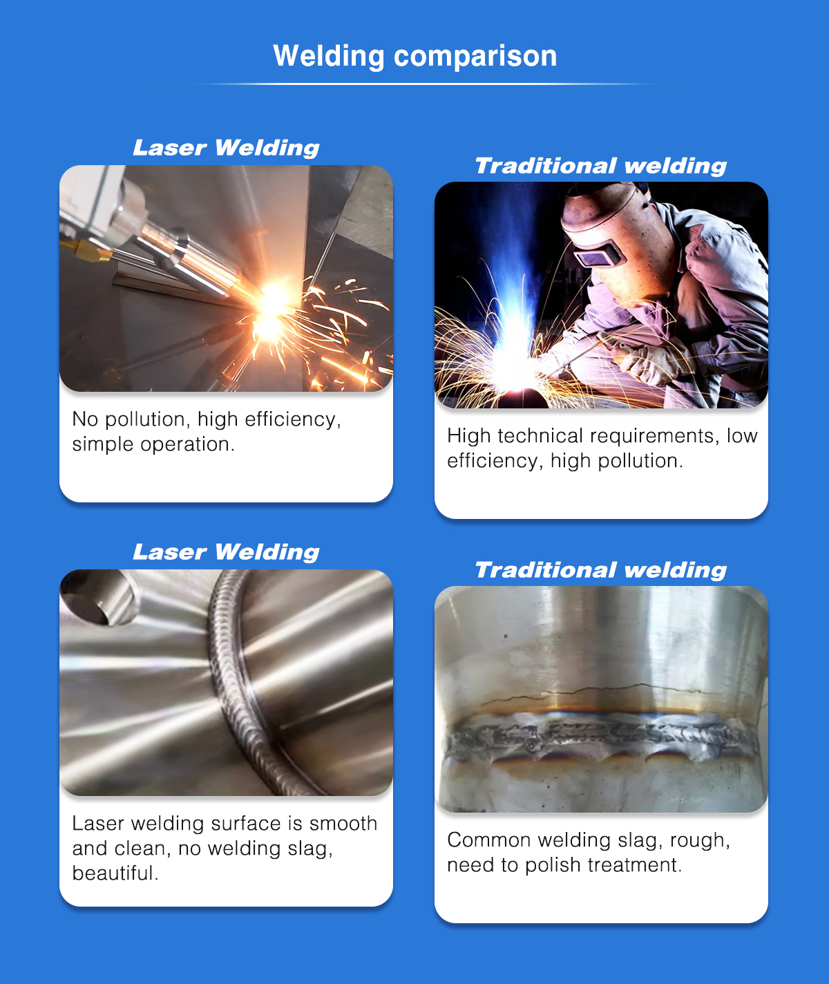 1000W/1500W/2000W Air Cooling Black Handheld Fiber Aluminum Metal Laser Welding Machine supplier