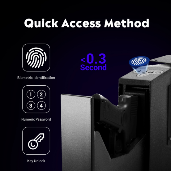 Professional Protective Gun Case & Safe Newly Released: Waterproof, Fireproof, Easy to Install, More Secure for Valuables Storage