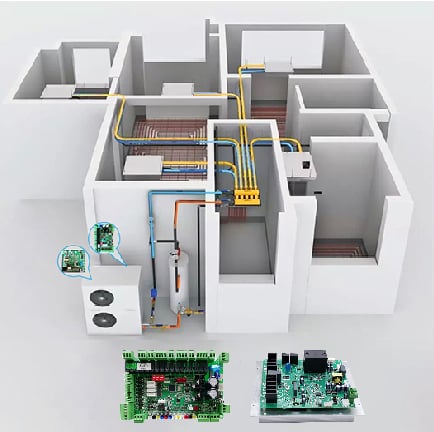 DC inverter control