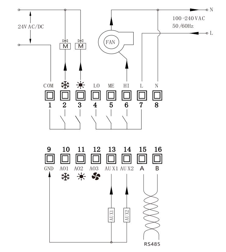 fc221 pro ahu thermostat-1