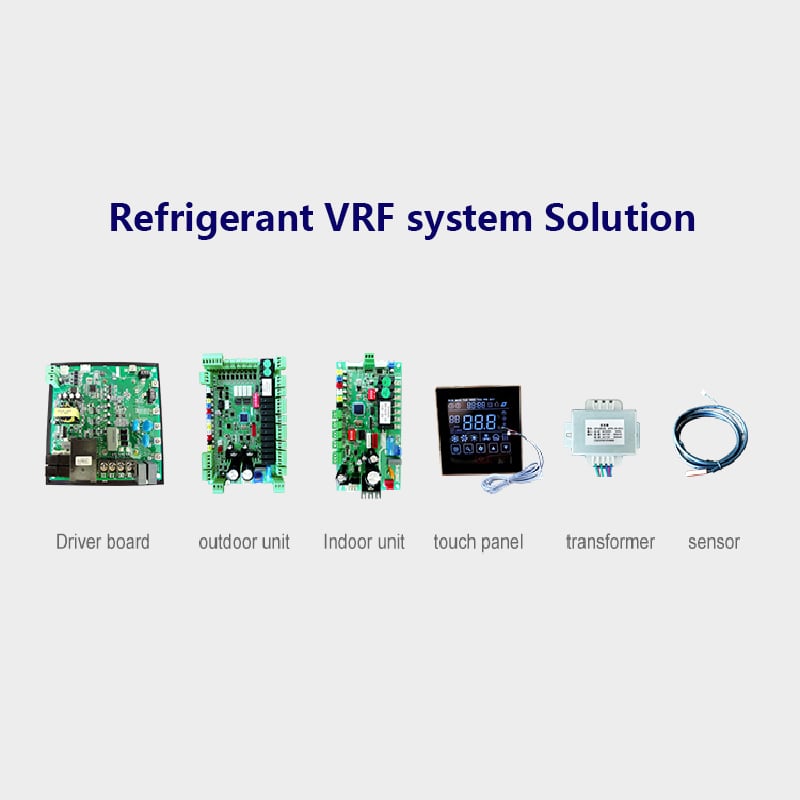 Solución del Sistema VRF de Refrigerante